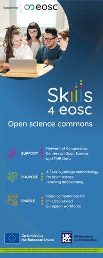 Skills4EOSC rollup