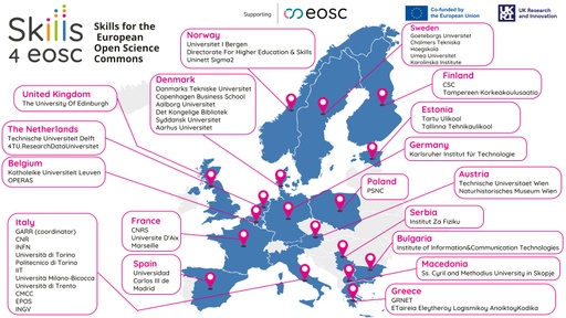 Skills4 EOSC project partners v3 blue&lightgray